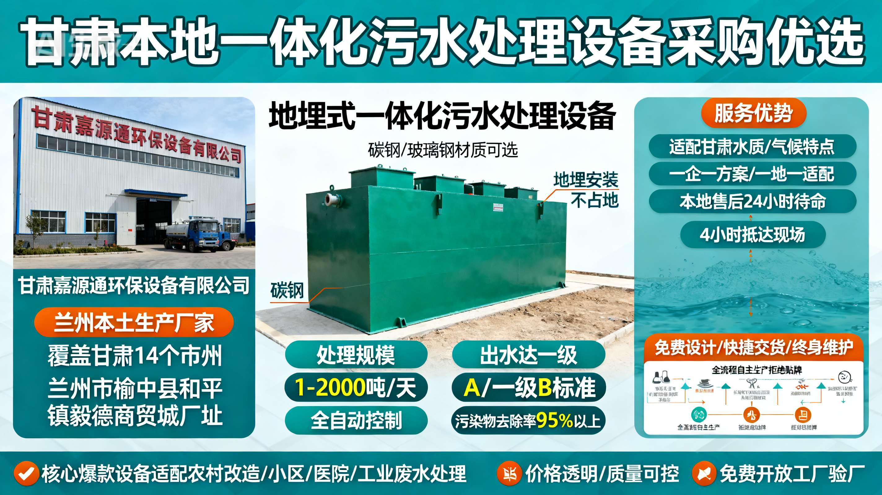 甘肃采购应城一体化应城污水处理设备_优先选本地生产厂家_直...式解决甘肃污水处理需求_选本地实体厂家_靠谱有保障.jpeg